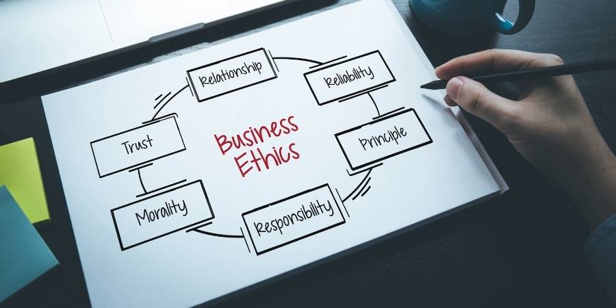 What is the Business Ethics Principles & Examples?